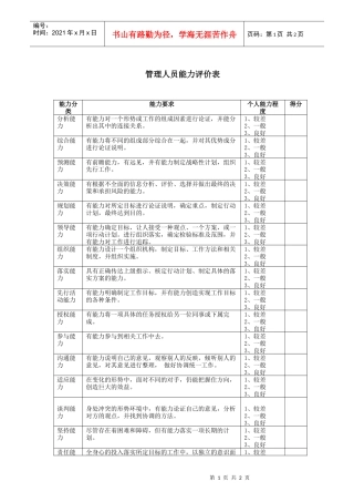管理人员能力评价表