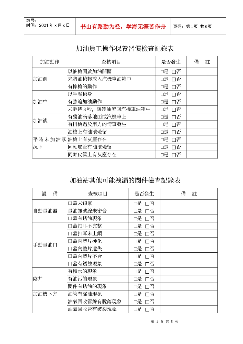 加油员工操作保养习惯检查记录表_第1页