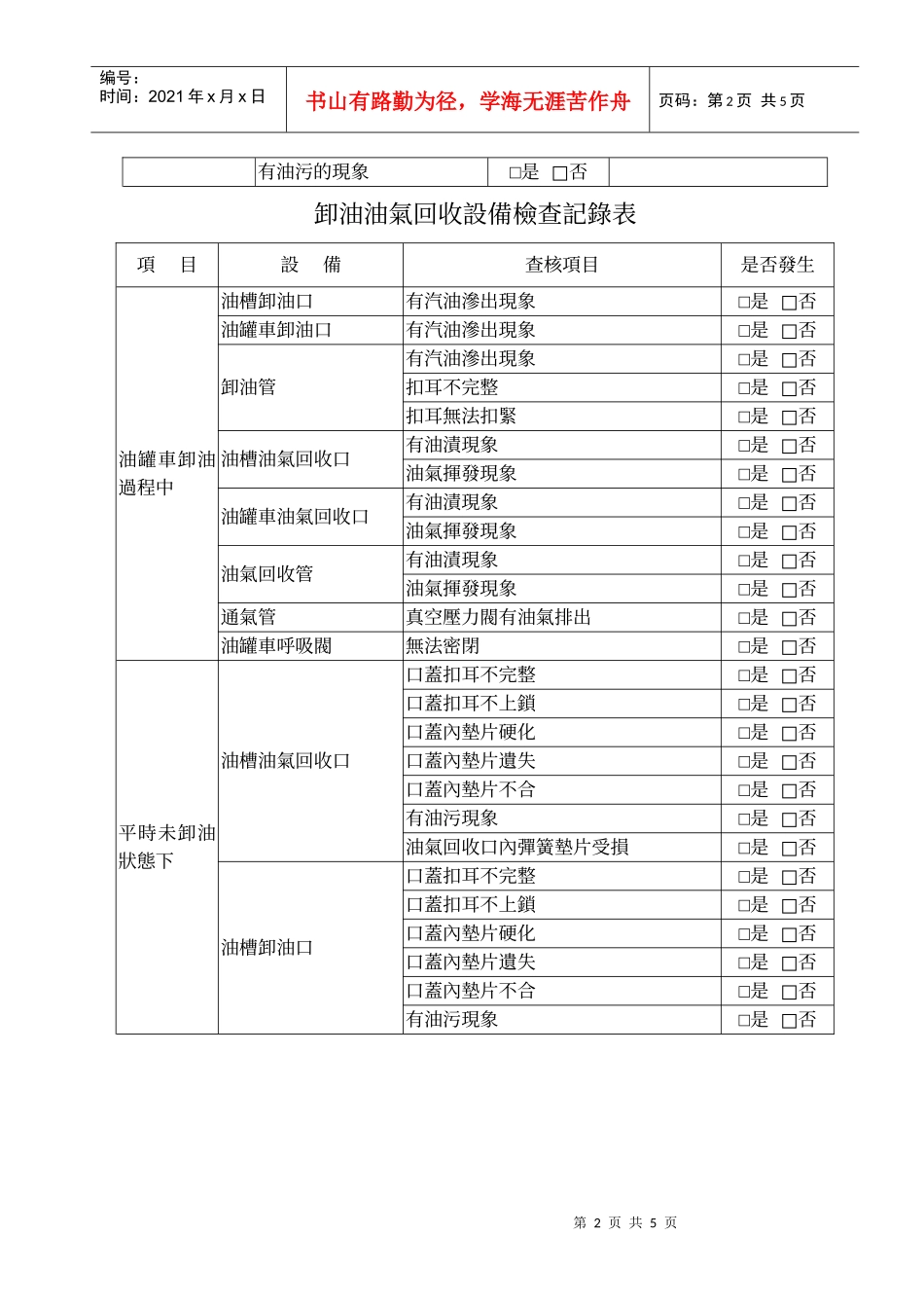 加油员工操作保养习惯检查记录表_第2页