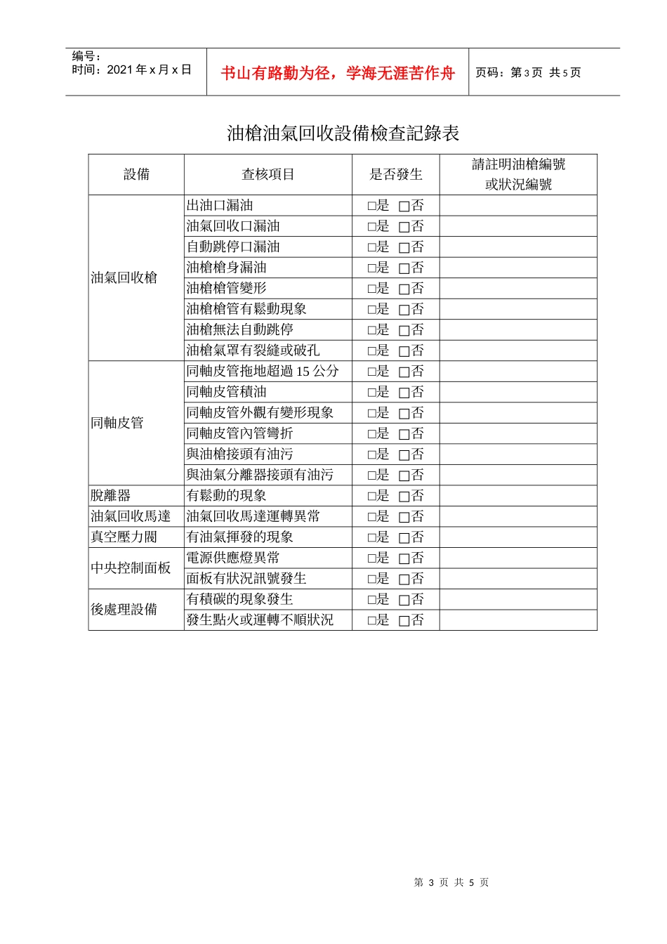 加油员工操作保养习惯检查记录表_第3页