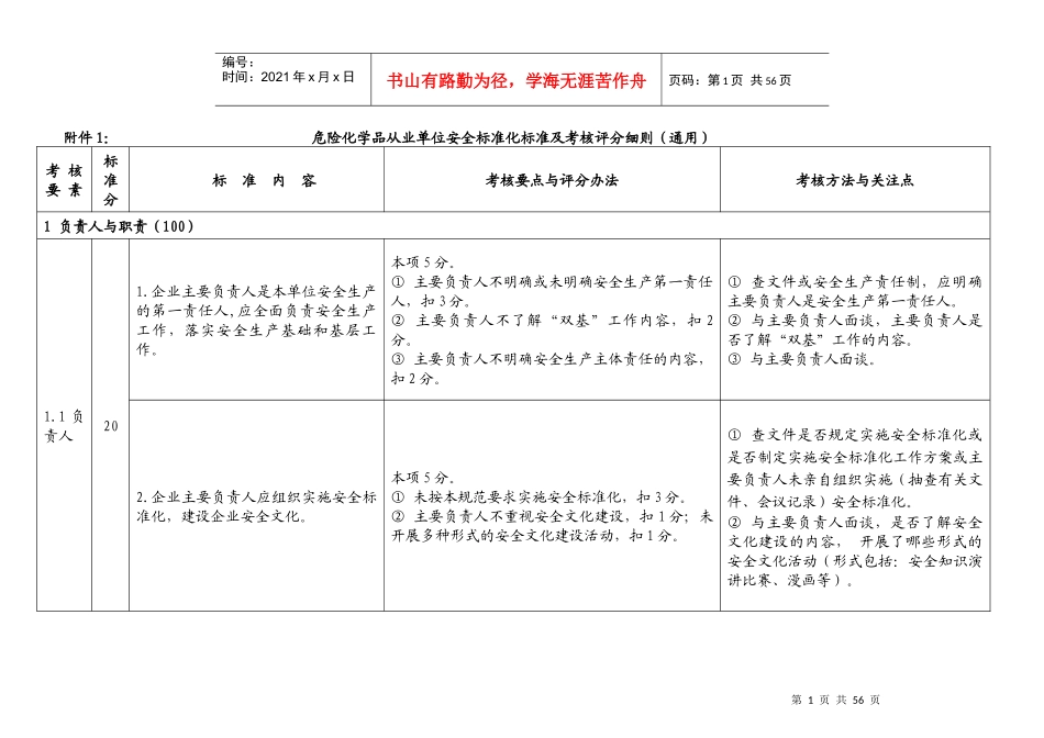 安全标准化评分细则_第1页