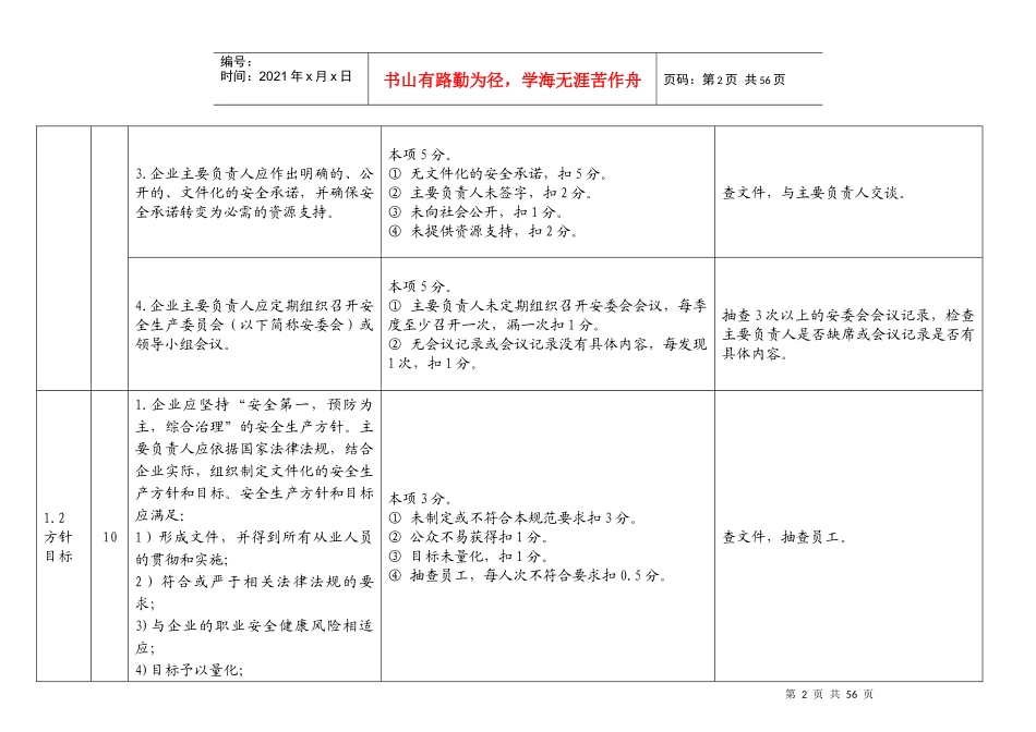 安全标准化评分细则_第2页