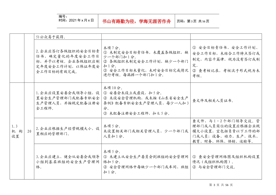 安全标准化评分细则_第3页