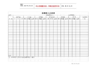 促销投入记录表