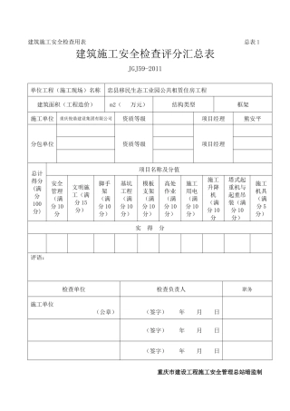 新安全检查评分表