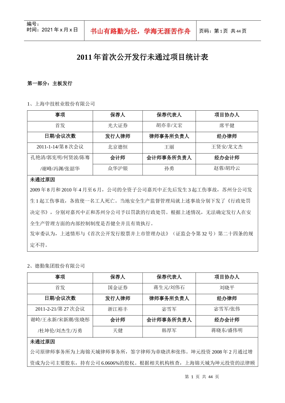 XXXX年首次公开发行未通过项目统计表_第1页