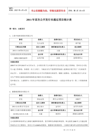 XXXX年首次公开发行未通过项目统计表