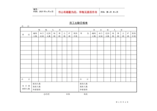 218员工出勤日报表
