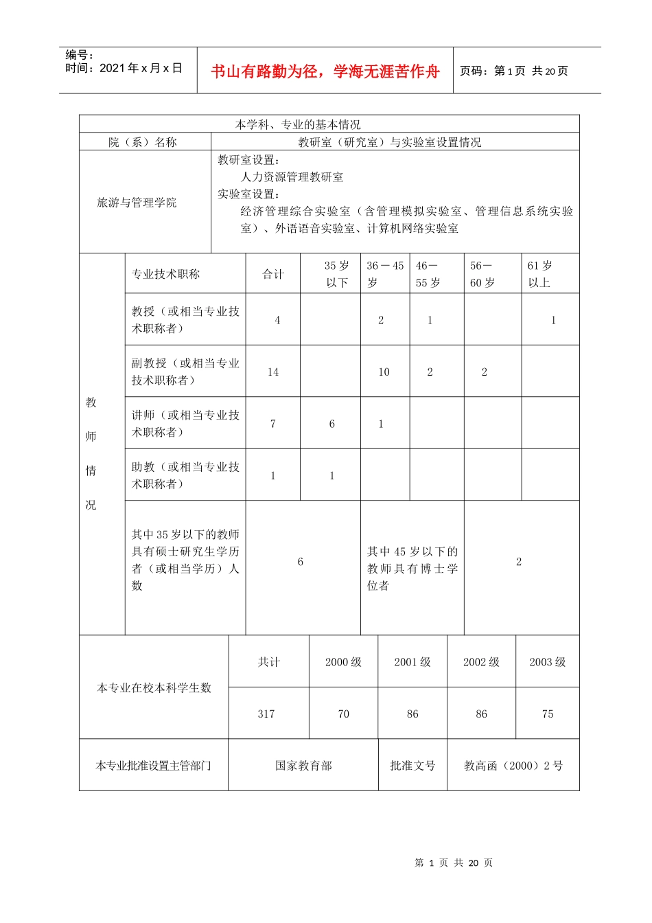 人力资源管理专业学位评估简表1_第2页