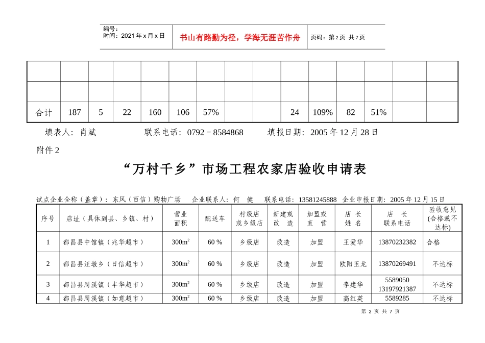 验收情况汇总表_第2页
