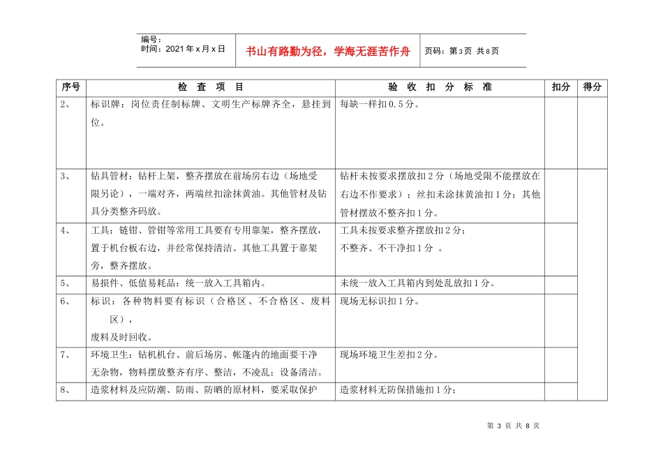 标准化钻机验收表_第3页