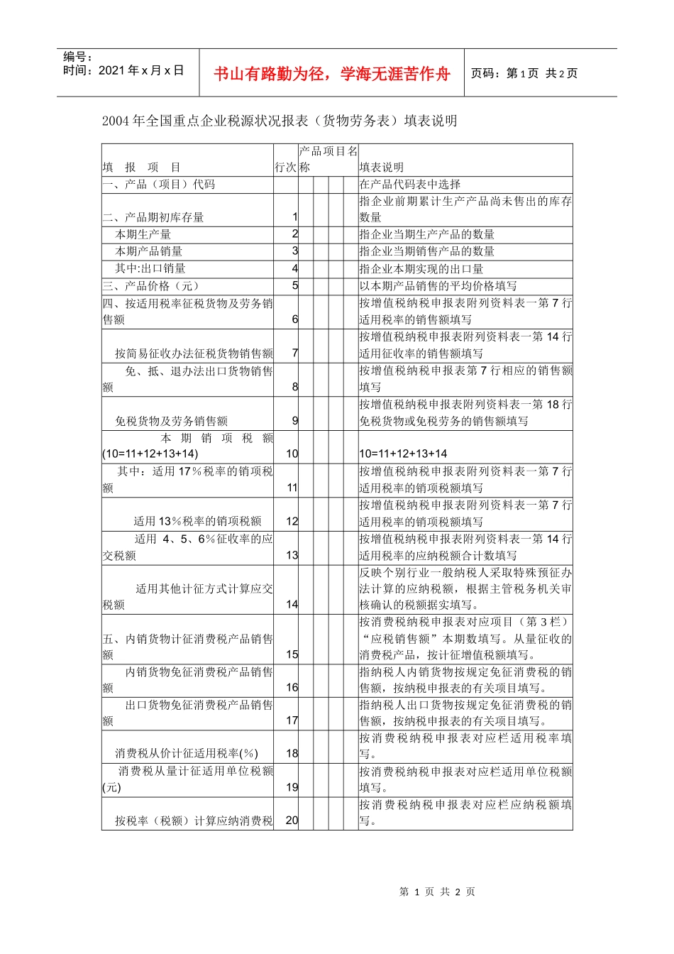 22004年全国重点企业税源状况月报表（货物劳务表）填表说明_第1页