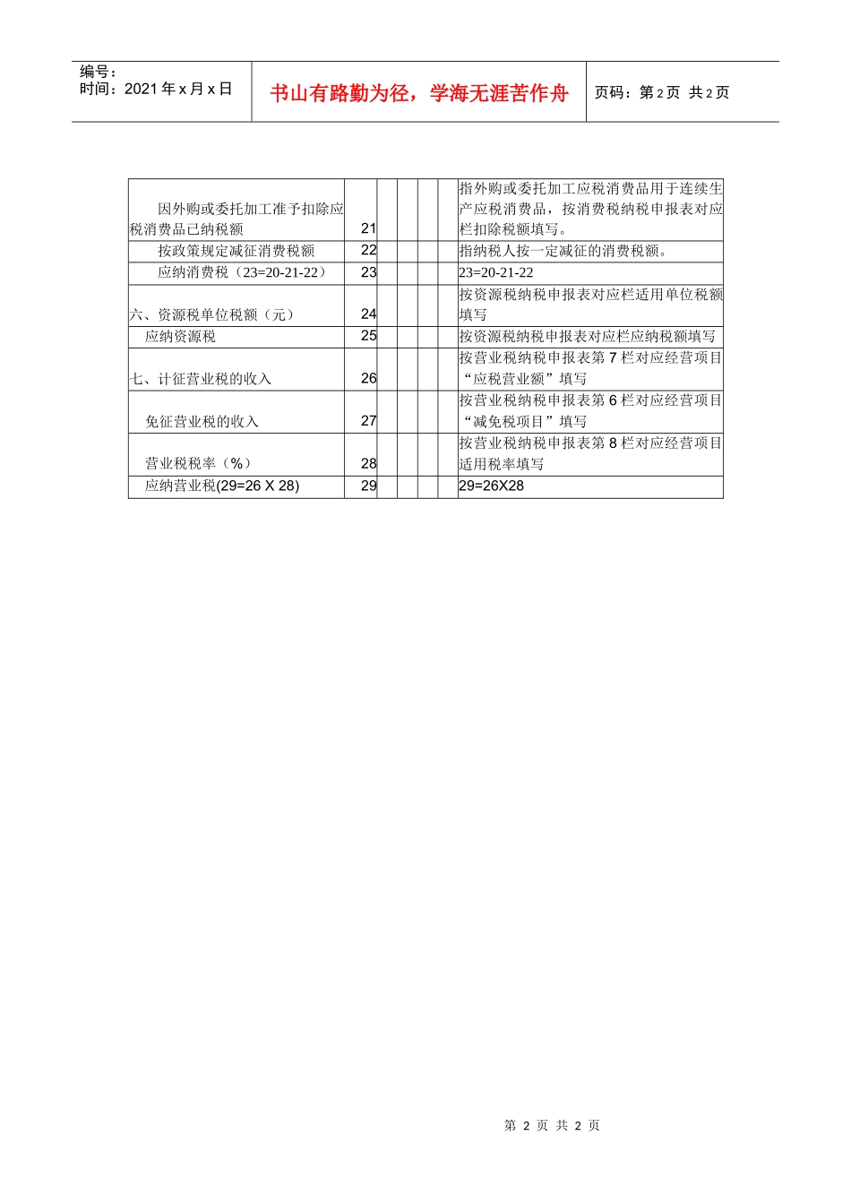 22004年全国重点企业税源状况月报表（货物劳务表）填表说明_第2页