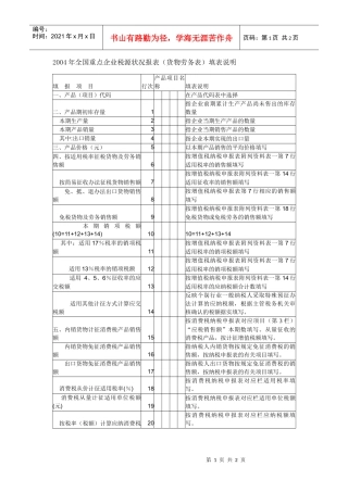 22004年全国重点企业税源状况月报表（货物劳务表）填表说明