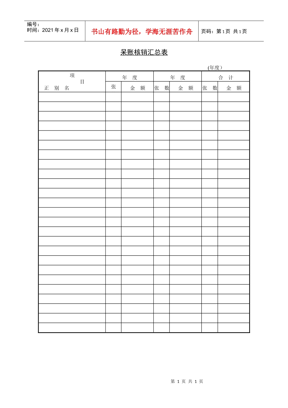 呆账核销汇总表_第1页