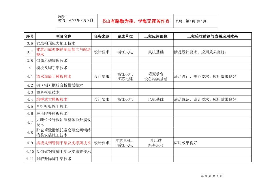 表5、建筑十项新技术应用明细表_第3页