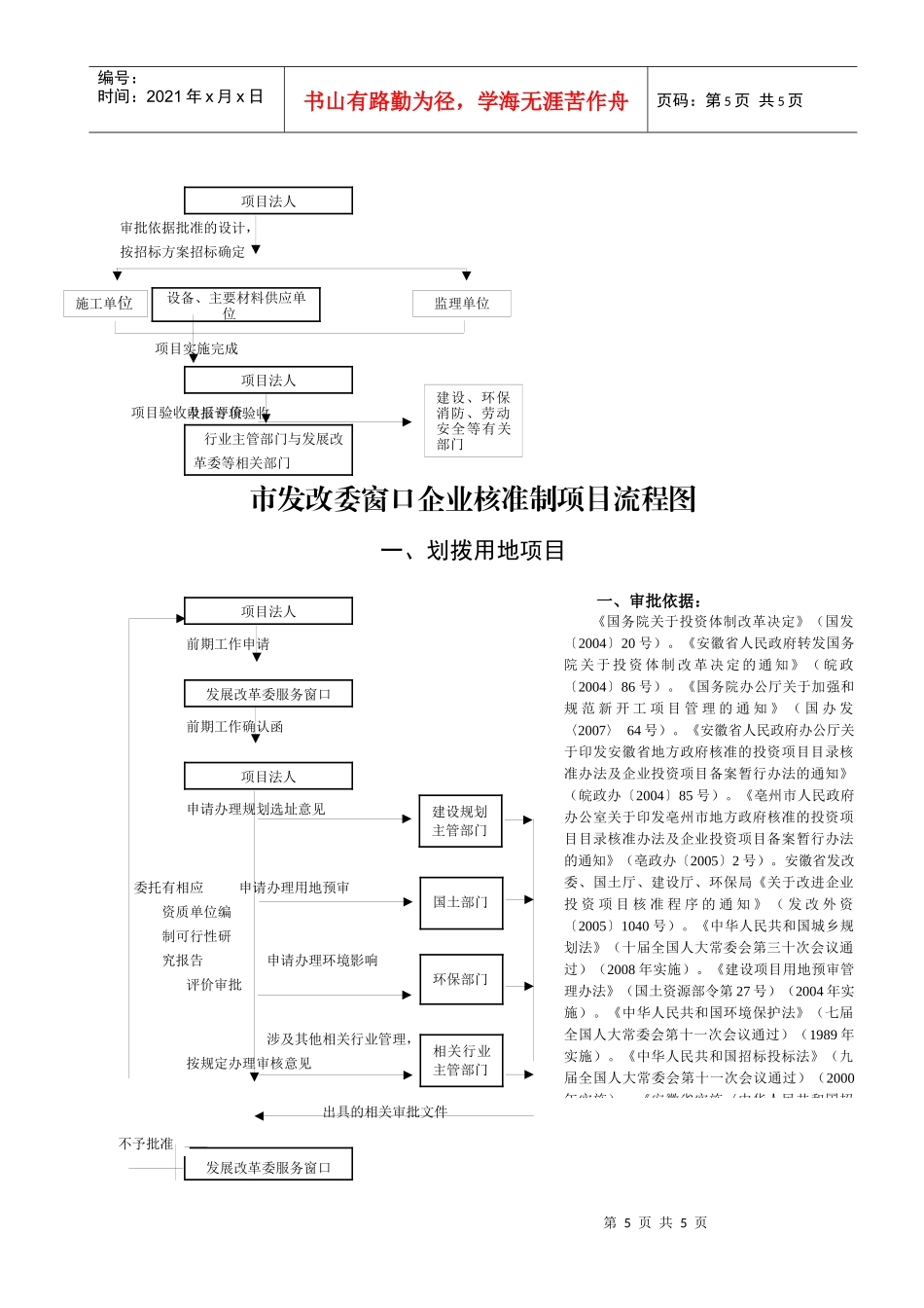市发改委窗口企业审批制项目流程图-附件审批制项目流程图_第2页