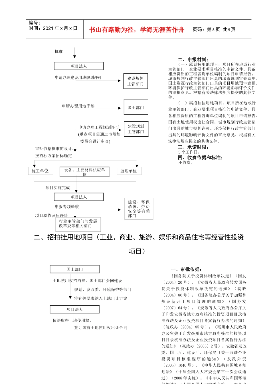 市发改委窗口企业审批制项目流程图-附件审批制项目流程图_第3页