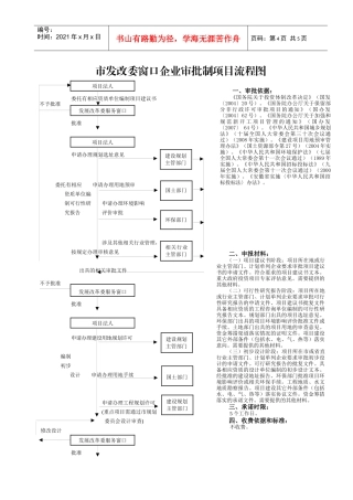 市发改委窗口企业审批制项目流程图-附件审批制项目流程图