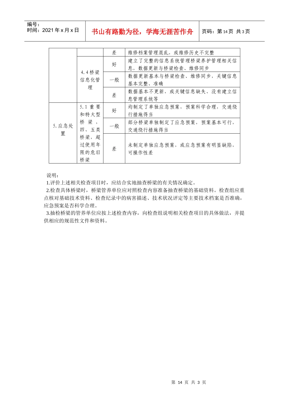 在用公路桥梁养护管理情况检查评价标准表_第3页