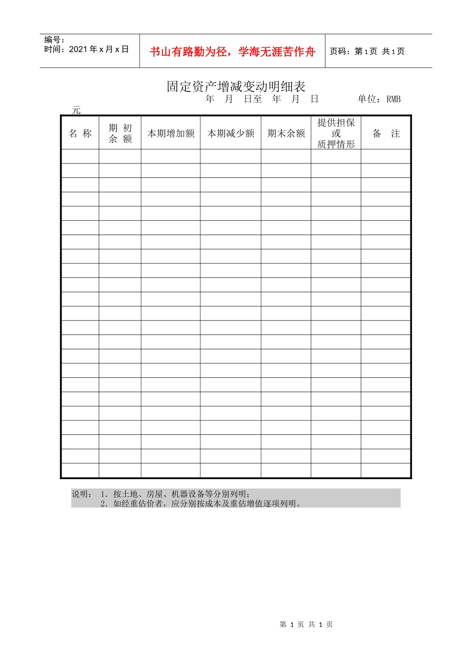 某大型企业固定资产增减变动明细表_第1页