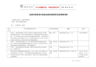 汕尾市财政局行政执法职权核准界定结果事项表