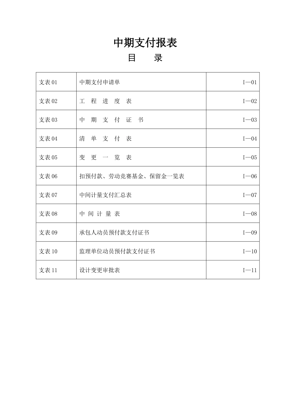 工程中期支付报表_第2页