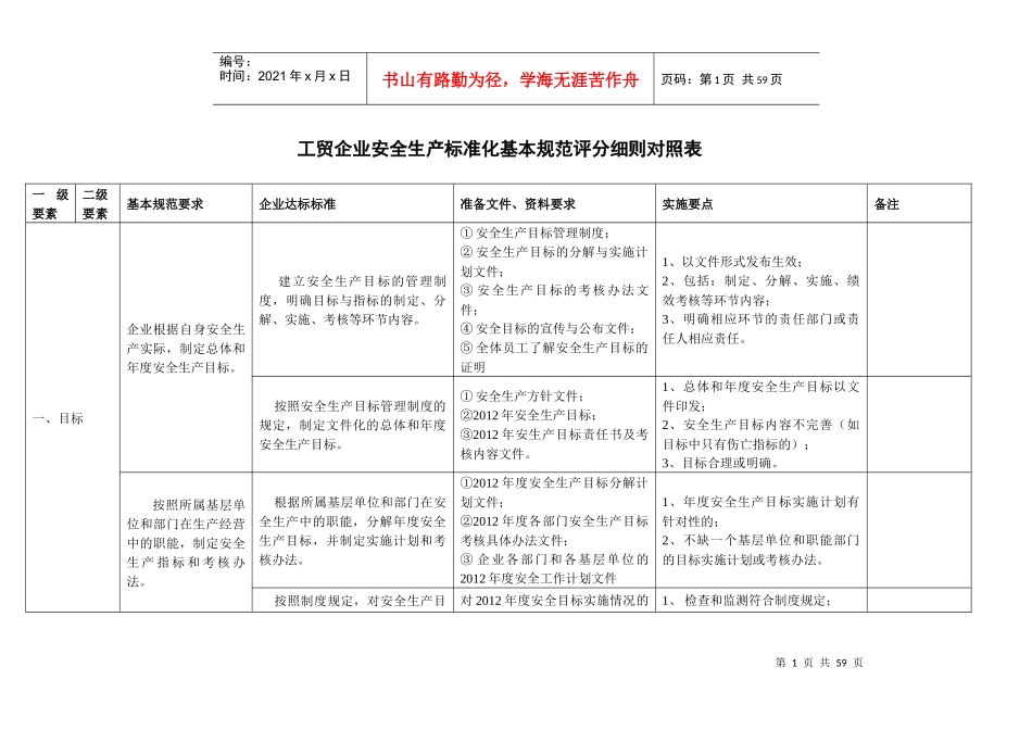 工贸安全标准化基本规范评分细则对照表网络---_第1页