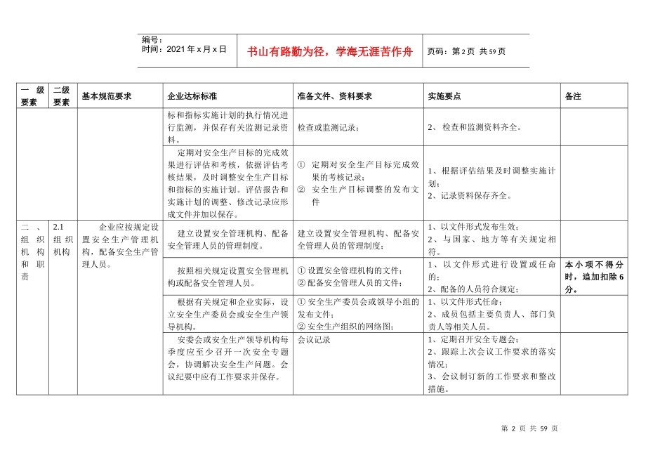 工贸安全标准化基本规范评分细则对照表网络---_第2页