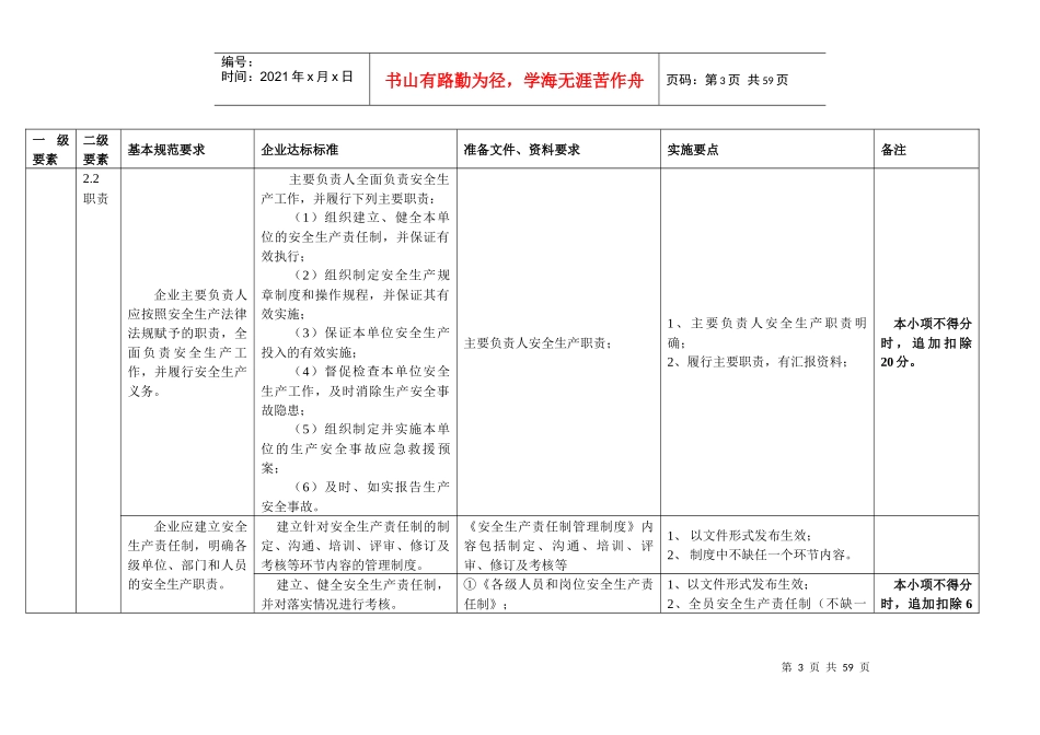工贸安全标准化基本规范评分细则对照表网络---_第3页