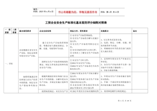 工贸安全标准化基本规范评分细则对照表网络---