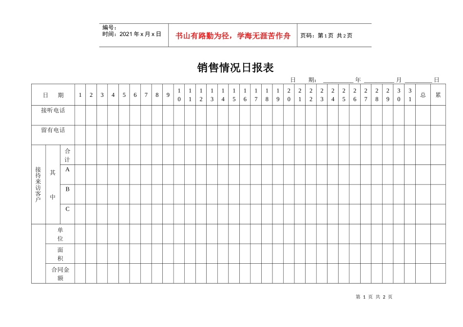 销售情况日报表_第1页