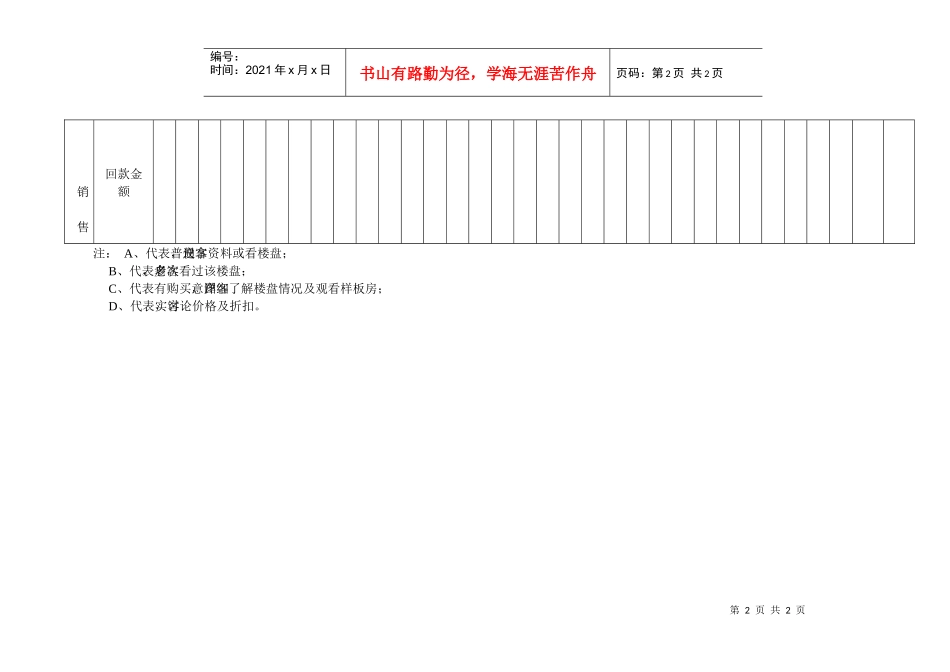 销售情况日报表_第2页
