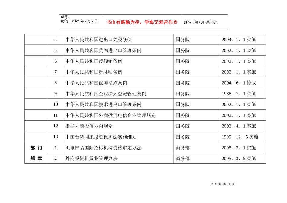 揭阳市外经贸局行政执法依据一览表_第2页