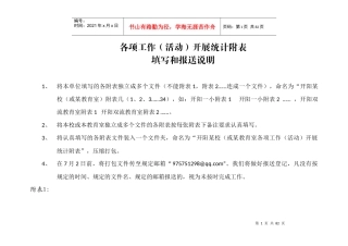 各项工作(活动)开展统计附表