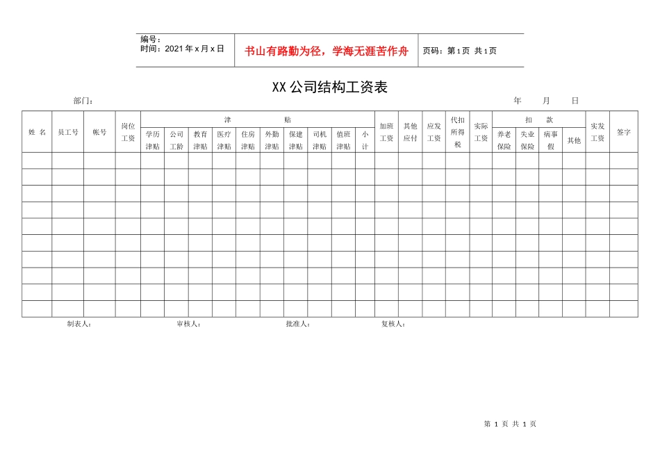 XX公司结构工资表_第1页