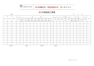 XX公司结构工资表