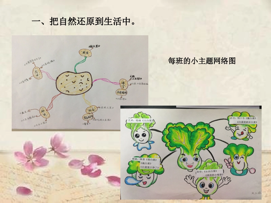 冬日暖阳，水果蔬菜变身记_第2页