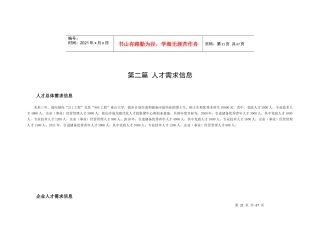 人才政策汇编排版4——企业人才需求情况表doc-长沙人才