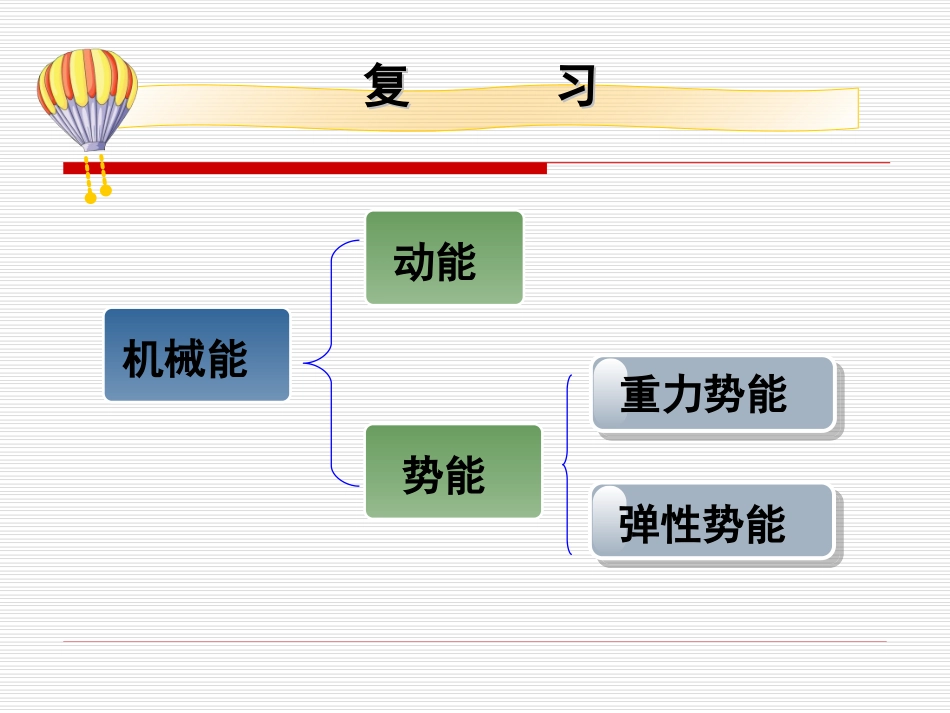 机械能守恒定律 (2)_第3页