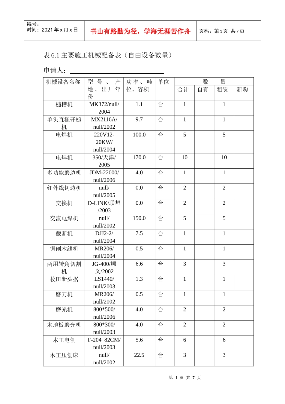表6装修工程主要施工设备表_第1页