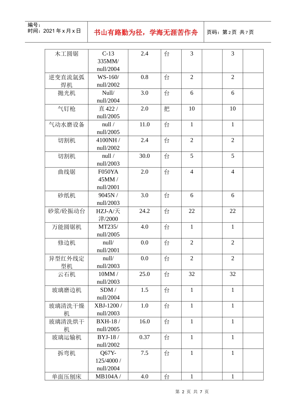 表6装修工程主要施工设备表_第2页