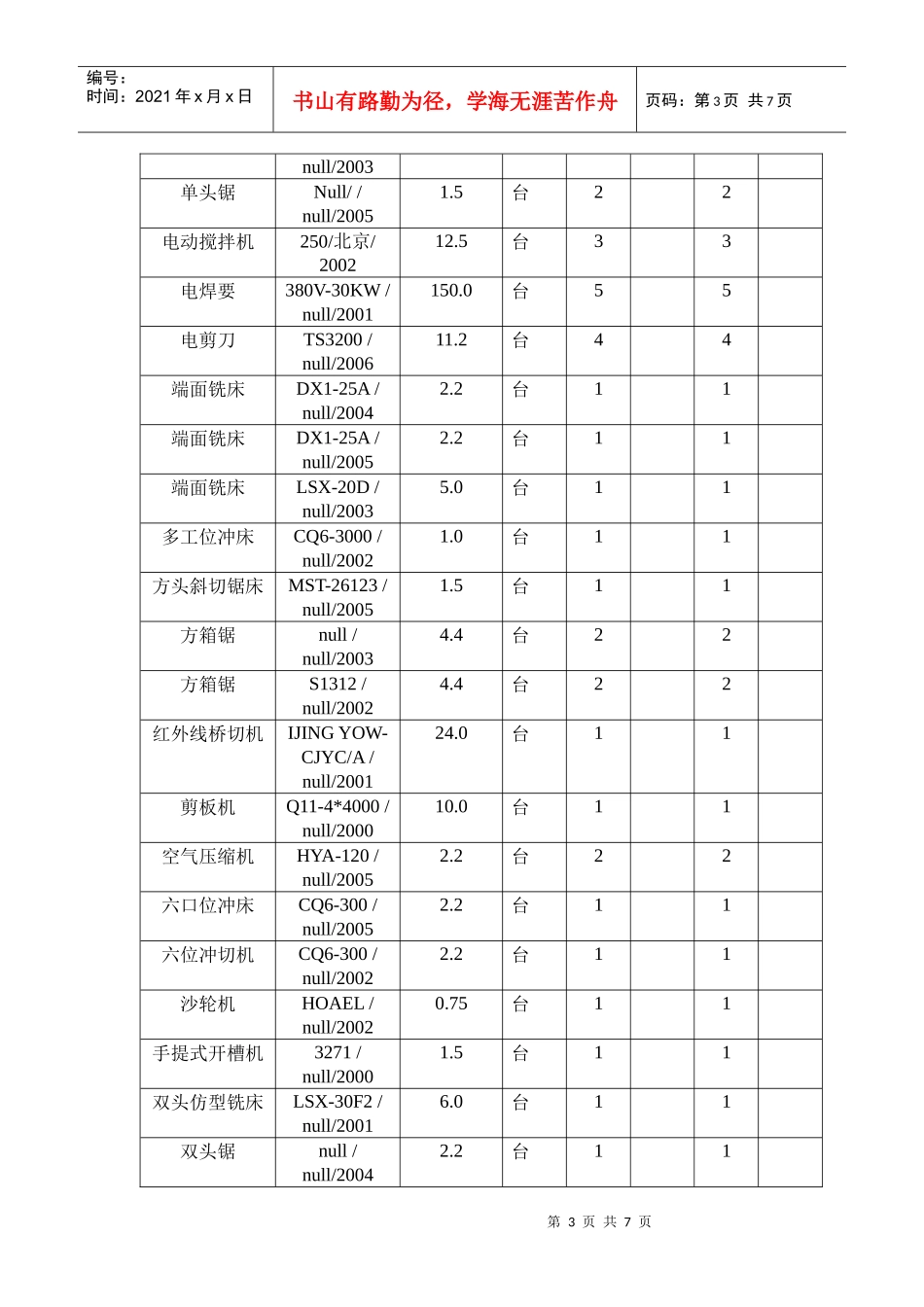 表6装修工程主要施工设备表_第3页