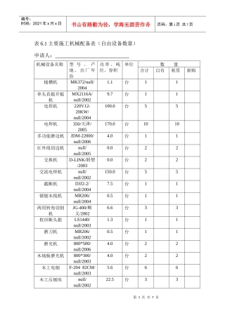 表6装修工程主要施工设备表