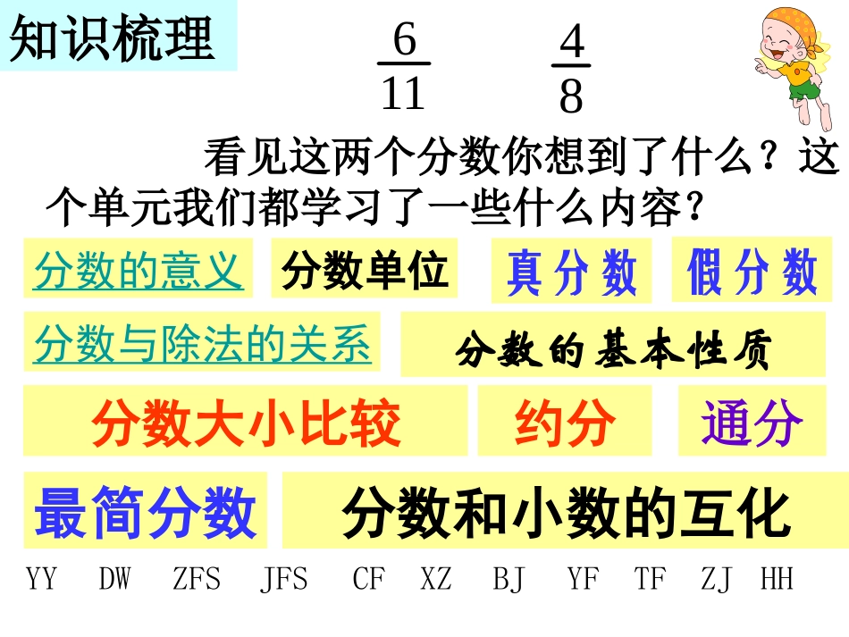 分数的意义和性质整理复习(一)_第2页
