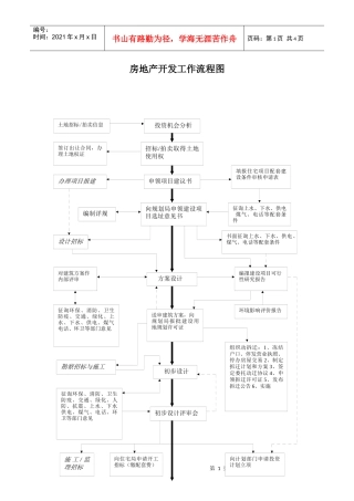 房地产开发工作流程图(1)