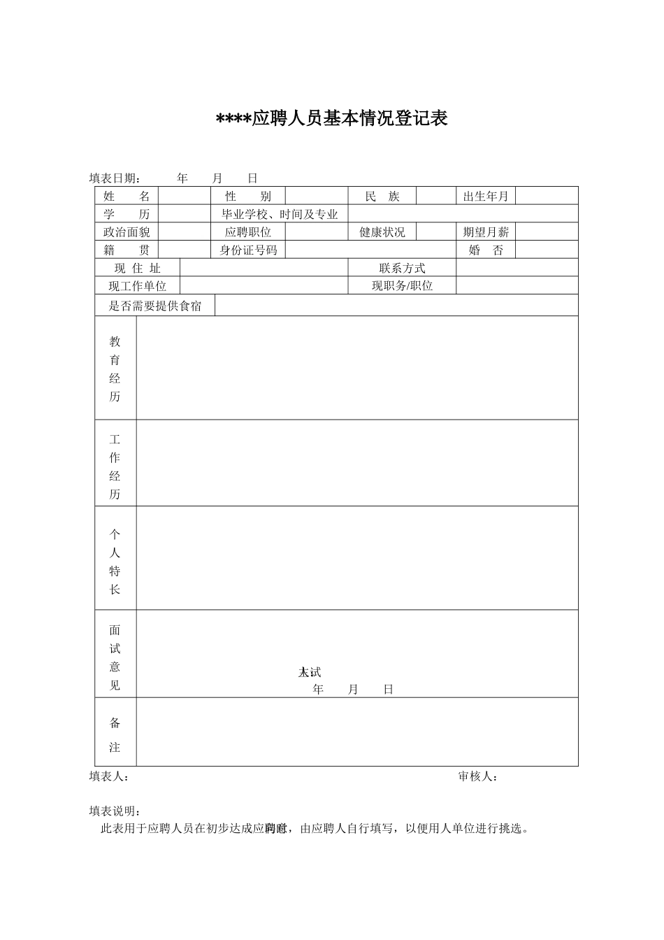 某集团公司全套人力资源管理图表(55个)_第1页