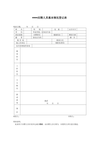 某集团公司全套人力资源管理图表(55个)