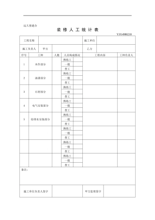 装修人工统计表