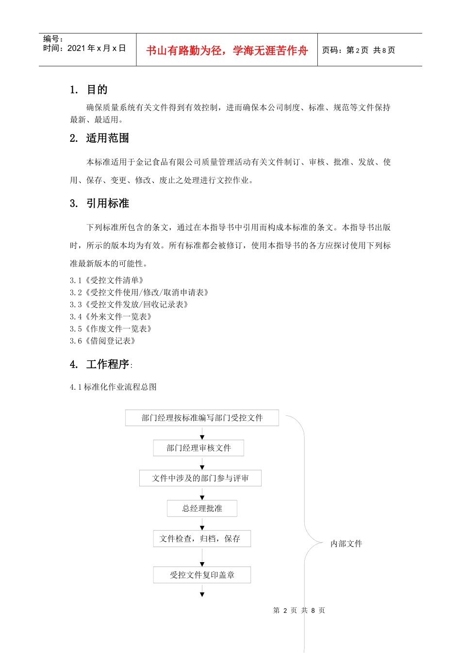 文控作业指导书(标准化)_第2页